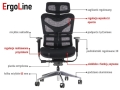 ErgoNew S7 siedzisko tkaninowe
