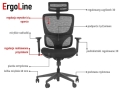 ErgoNew S1 siedzisko tkaninowe