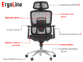 ErgoNew A1 siedzisko siatkowe
